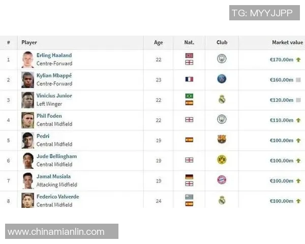 卡塔尔足球明星联赛最新排名分析及球队表现评估 卡塔尔足球明星联赛最新排名分析及球队表现评估