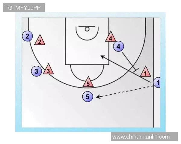 广州篮球队的控制体系与战术解析：提升团队协作与比赛胜率的关键策略