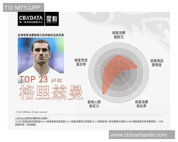 日本足球明星身价最高的背后故事与市场价值分析 日本足球明星身价最高的背后故事与市场价值分析