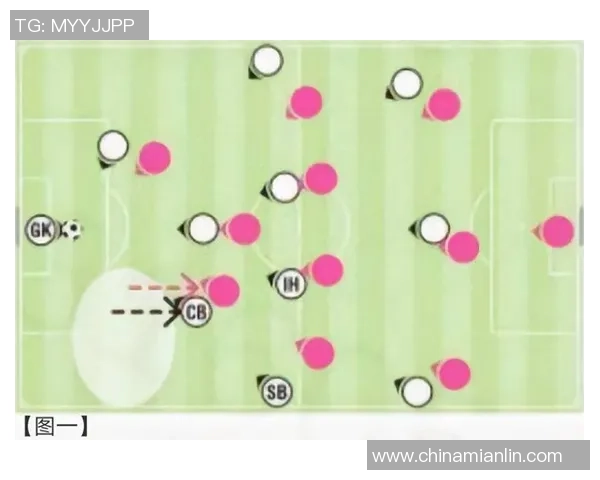 深入分析上海足球队盯防战术的特点与应用策略 深入分析上海足球队盯防战术的特点与应用策略