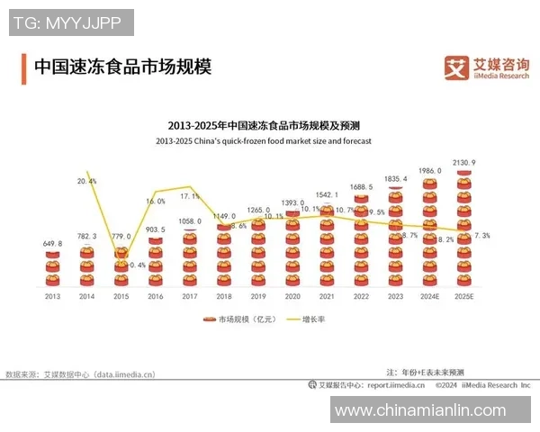 深圳足球队在钻石联赛中的节奏表现分析与未来展望