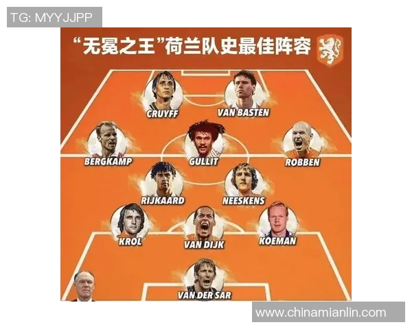 荷兰足球历史上的顶尖球星排名与成就解析