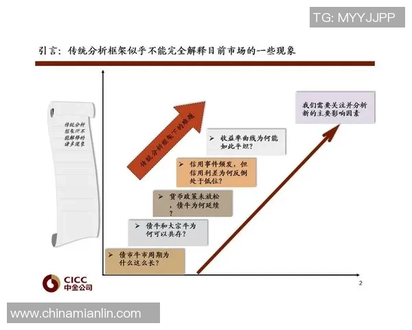 重磅专题：广州羽毛球队的防守革新